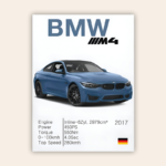 BMW F82 M4 Minimalistic Metal Poster