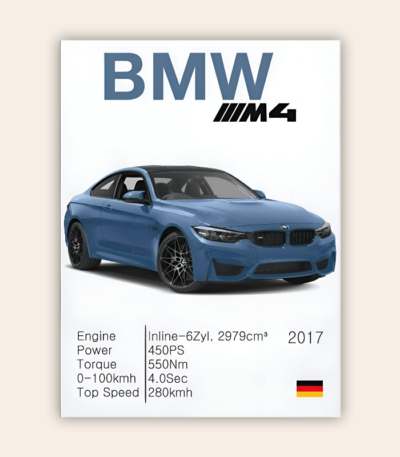 BMW F82 M4 Minimalistic Metal Poster