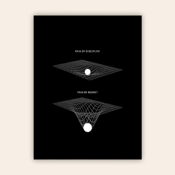 Regret Of Pain Vs Discipline Motivational Metal Poster